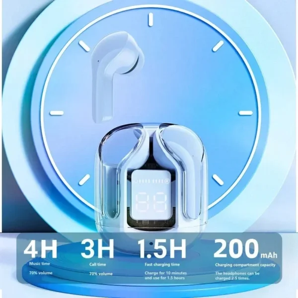 Original T2 Wireless Bluetooth Earphone Transparent HIFI Headphones LED Power Digital Display Stereo Sound Earphones for Xiaomi - Image 2