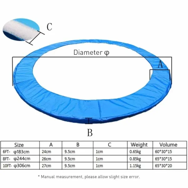 6/8/10 Feet Trampoline Protection Mat Trampoline Safety Pad Round Spring Water-Resistant Protective Cover Home Sport Accessories - Image 6