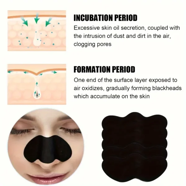 10/50/100 Pieces Facial Blackhead Removal Stickers - Effective Pore And Nose Cleansing Stickers, Gentle Deep Cleansing Care Stic - Image 2