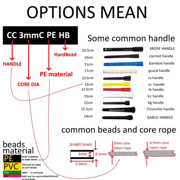 NEVERTOOLATE 4.5MM core 150 gram heavy beaded coach chris  2.9m hard bead beaded rope fitness freestyle skipping jump rope - Image 11