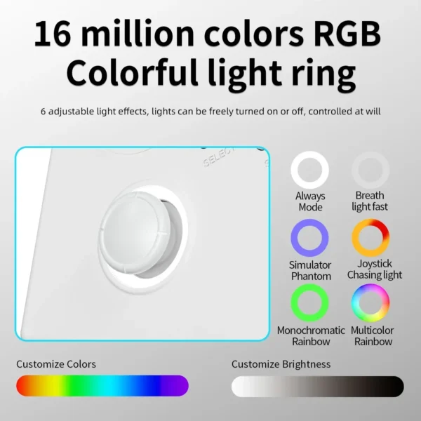 ANBERNIC RG40XXV Handheld Game Console 4'' IPS Screen Video Output Joystick RGB lighting Effect Streaming RG 40XXV E-book Player - Image 5