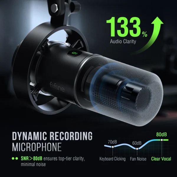 FIFINE USB/XLR Dynamic Microphone with Shock Mount,Touch-mute,Headphone Jack&Volume Control,for PC or Sound Card Recording -K688 - Image 2