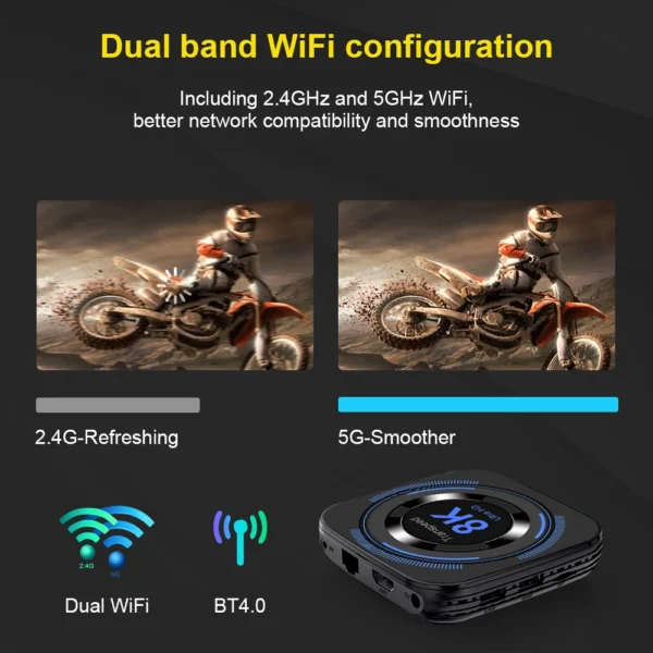 Transpeed Android 12 TV BOX Allwinner H618 Dual Wifi 32G64G Quad Core Cortex A53 Support 8K 4K BT Voice Media player Set top box - Image 5